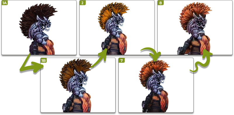 Warhammer slayer dwarves hair | Painting tutorial